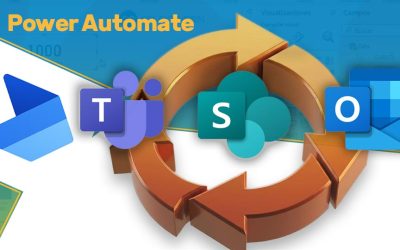 Flujo en Power Automate usando SharePoint, Teams y Outlook