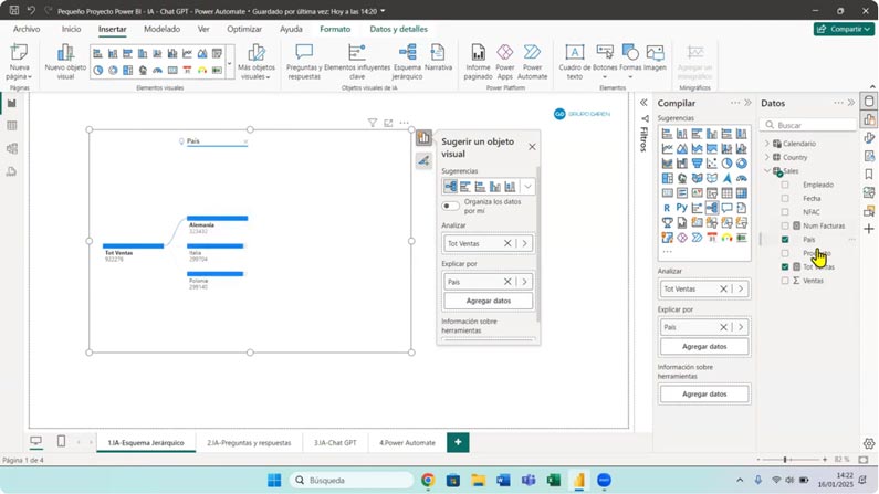 Objeto visual sistema jerárquico en Power BI