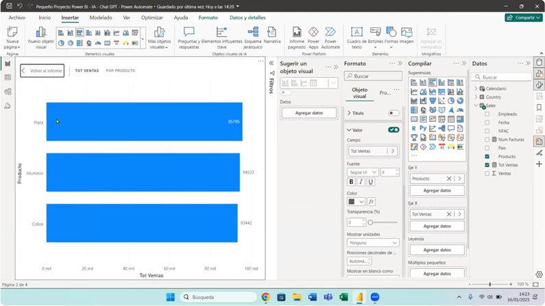 Resultado en visualización en Power BI