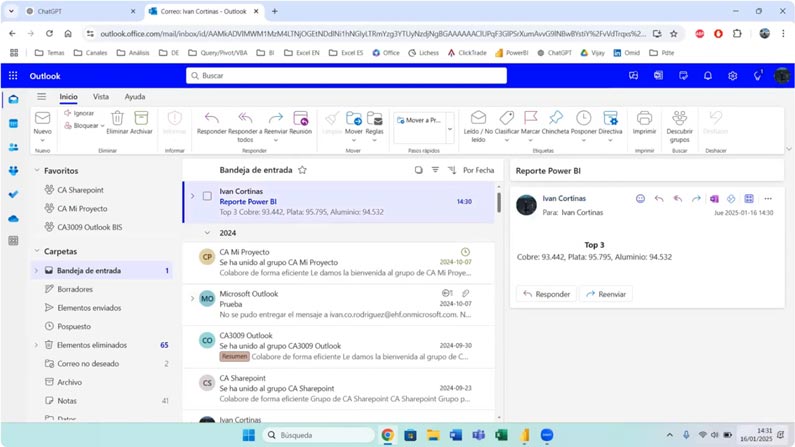 Resultado envio correo electrónico desde Power BI con Outlook